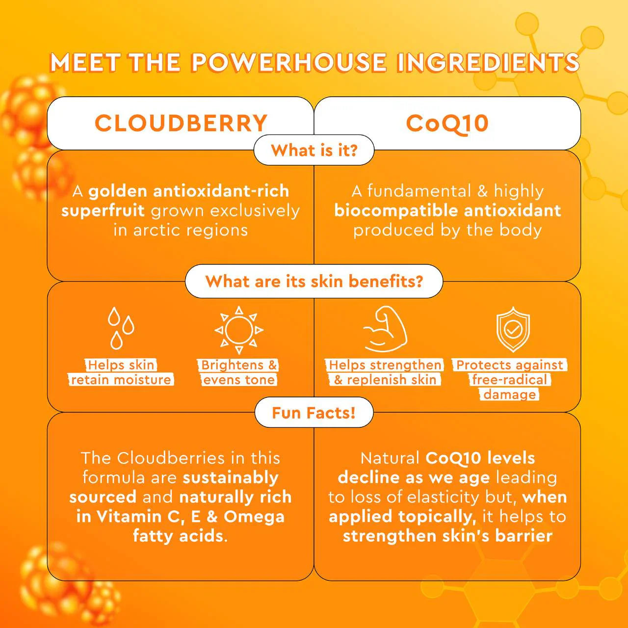 Cloudberry Bright Essence Toner